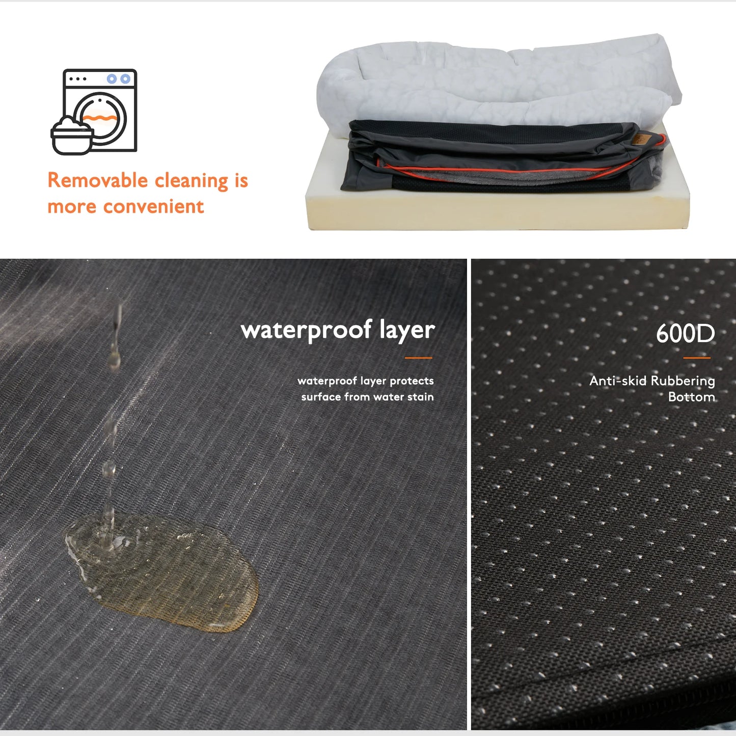 Letto Ortopedico per Cani in Memory Foam – Sfoderabile, Impermeabile e Ultra Morbido